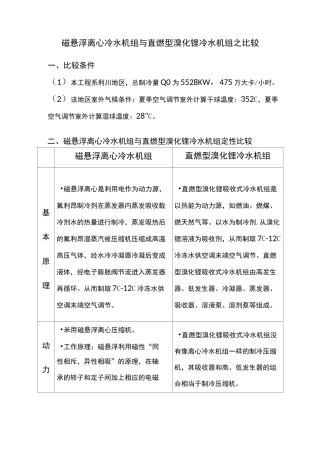 磁悬浮离心冷水机组与直燃型溴化锂冷水机组之比较