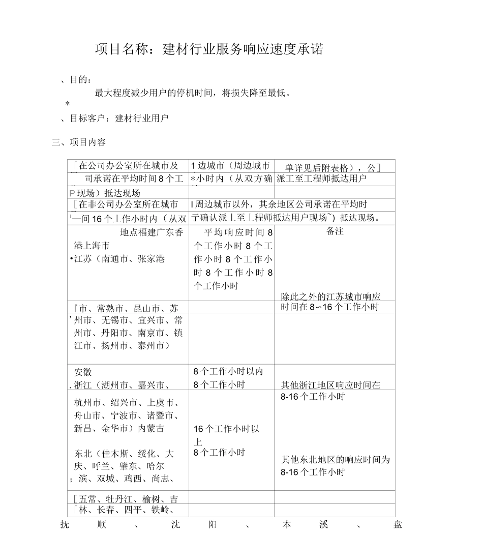 售后服务响应承诺表_第1页