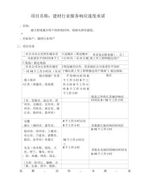 售后服务响应承诺表