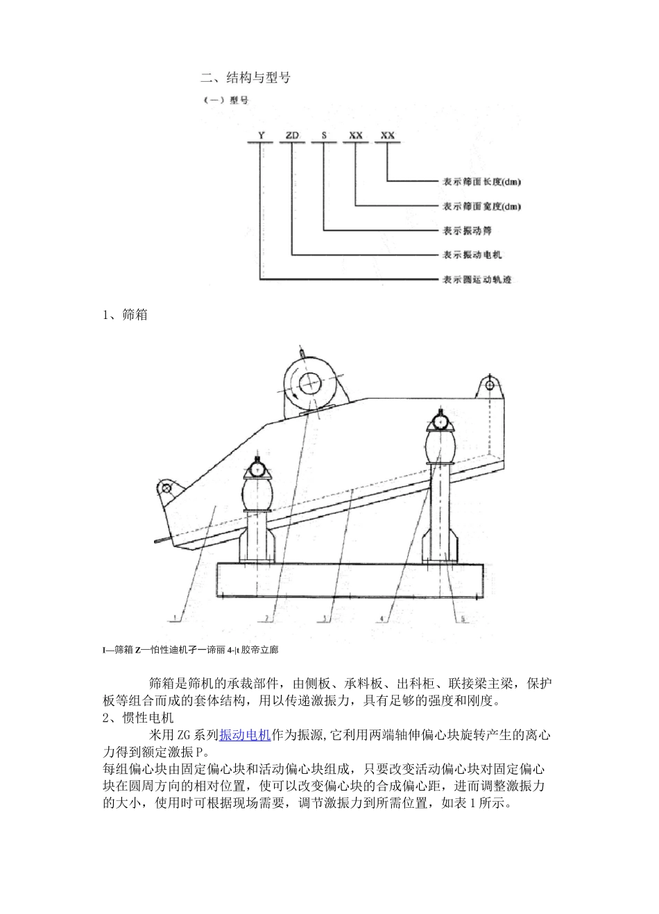 振动筛的选型资料_第2页
