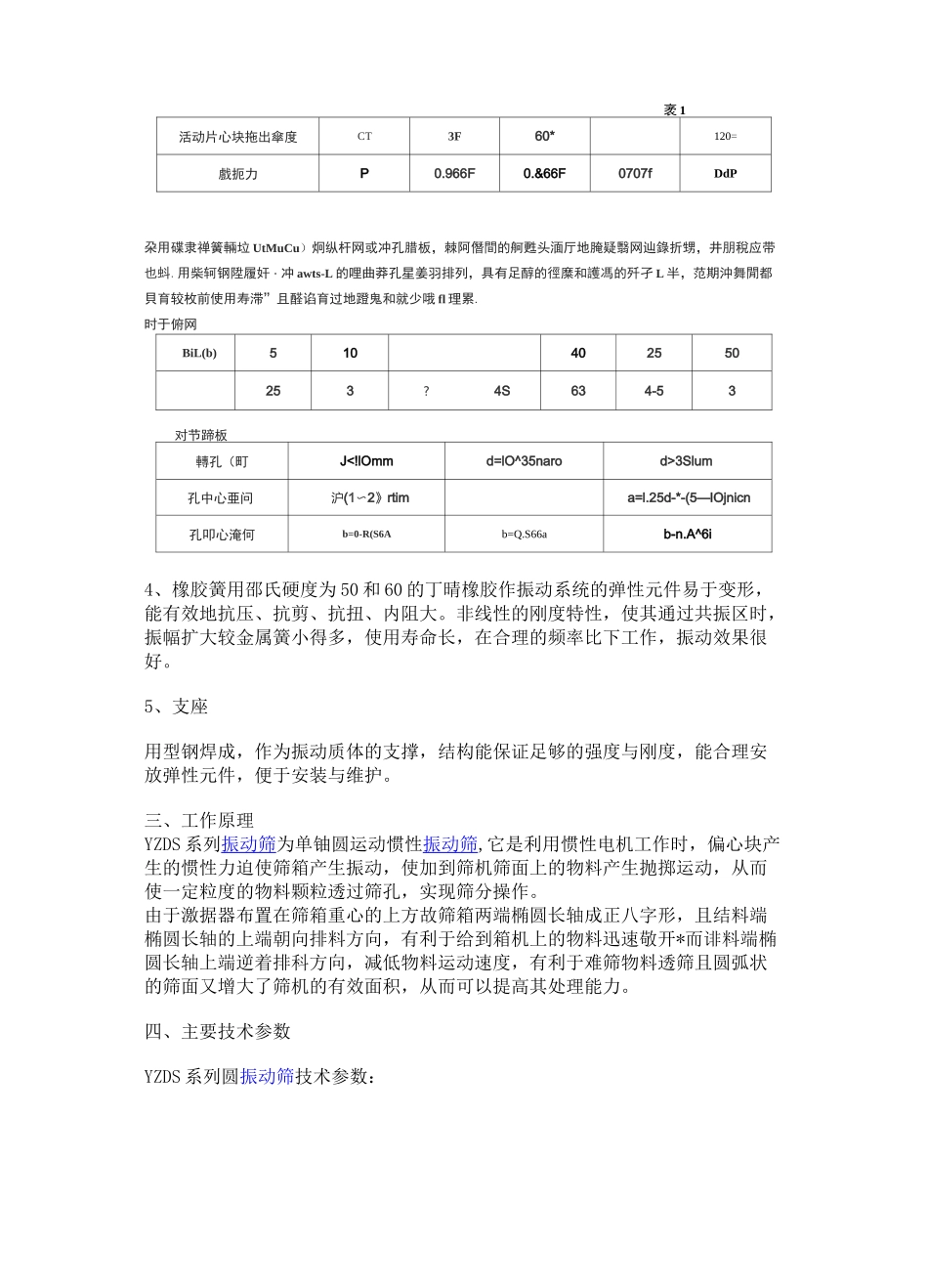 振动筛的选型资料_第3页