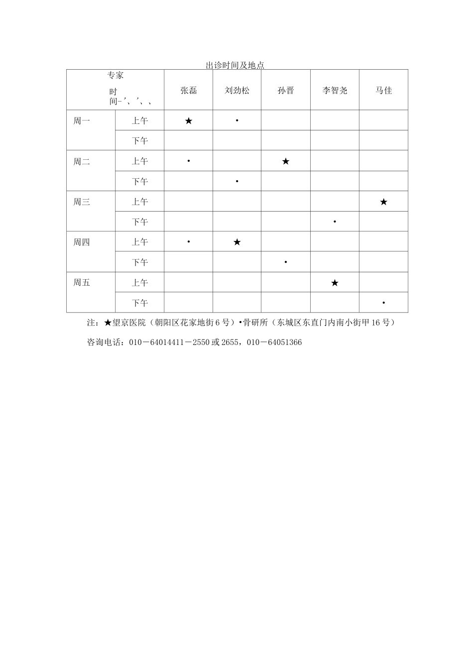 关节镜及运动医学科_第3页