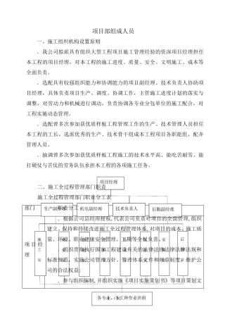项目工程部组成人员