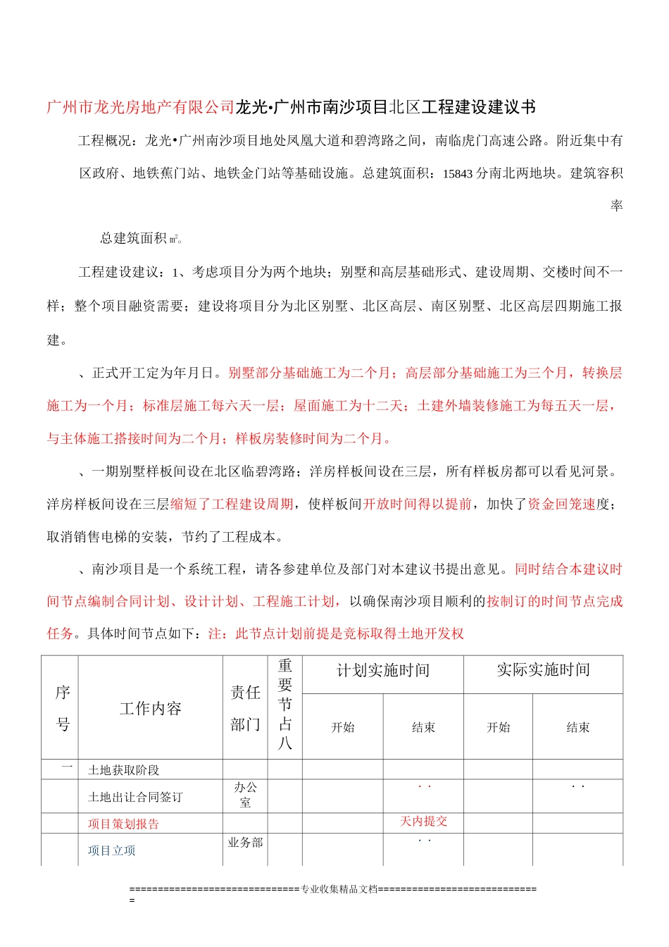 项目节点控制计划_第1页