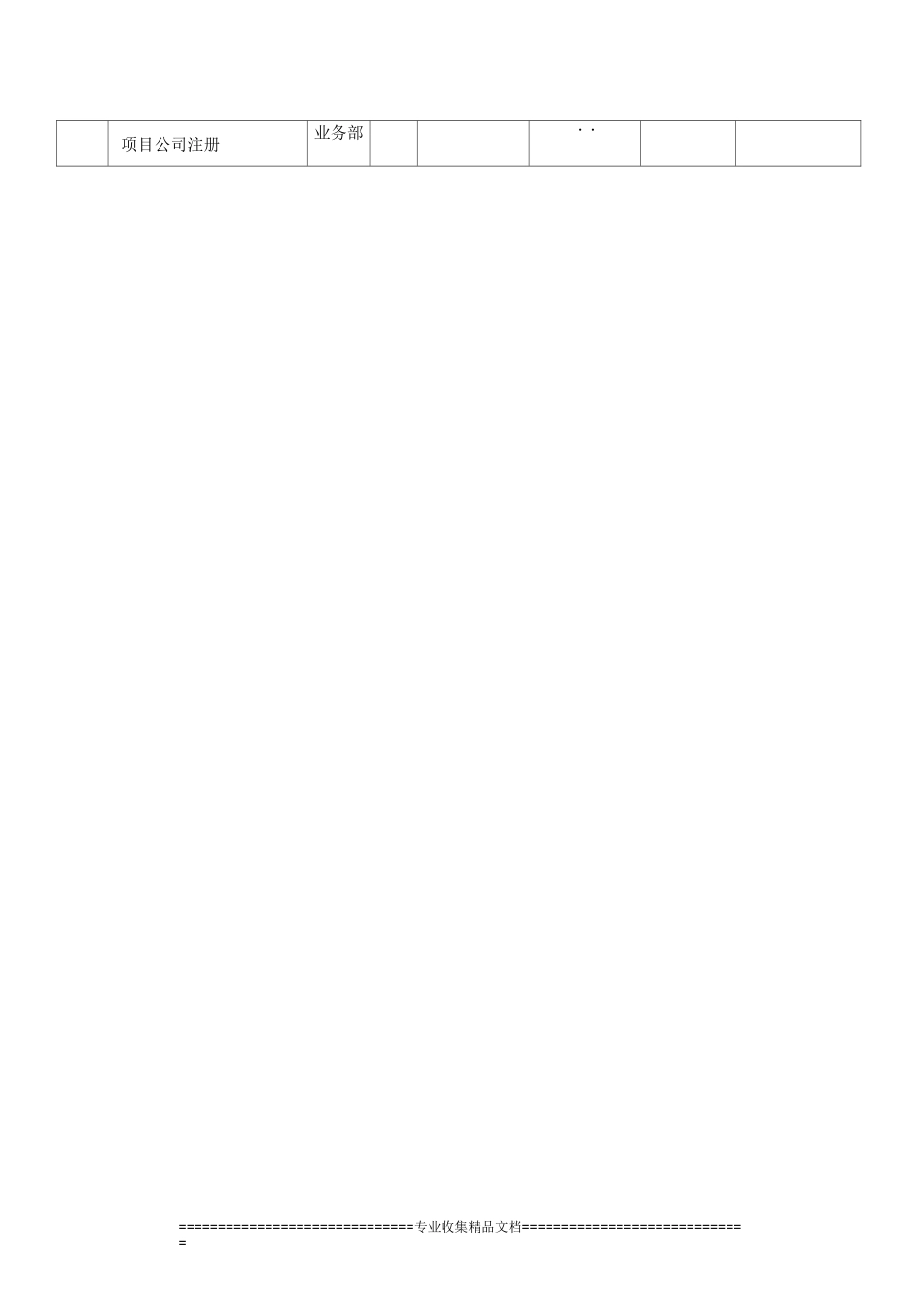 项目节点控制计划_第2页