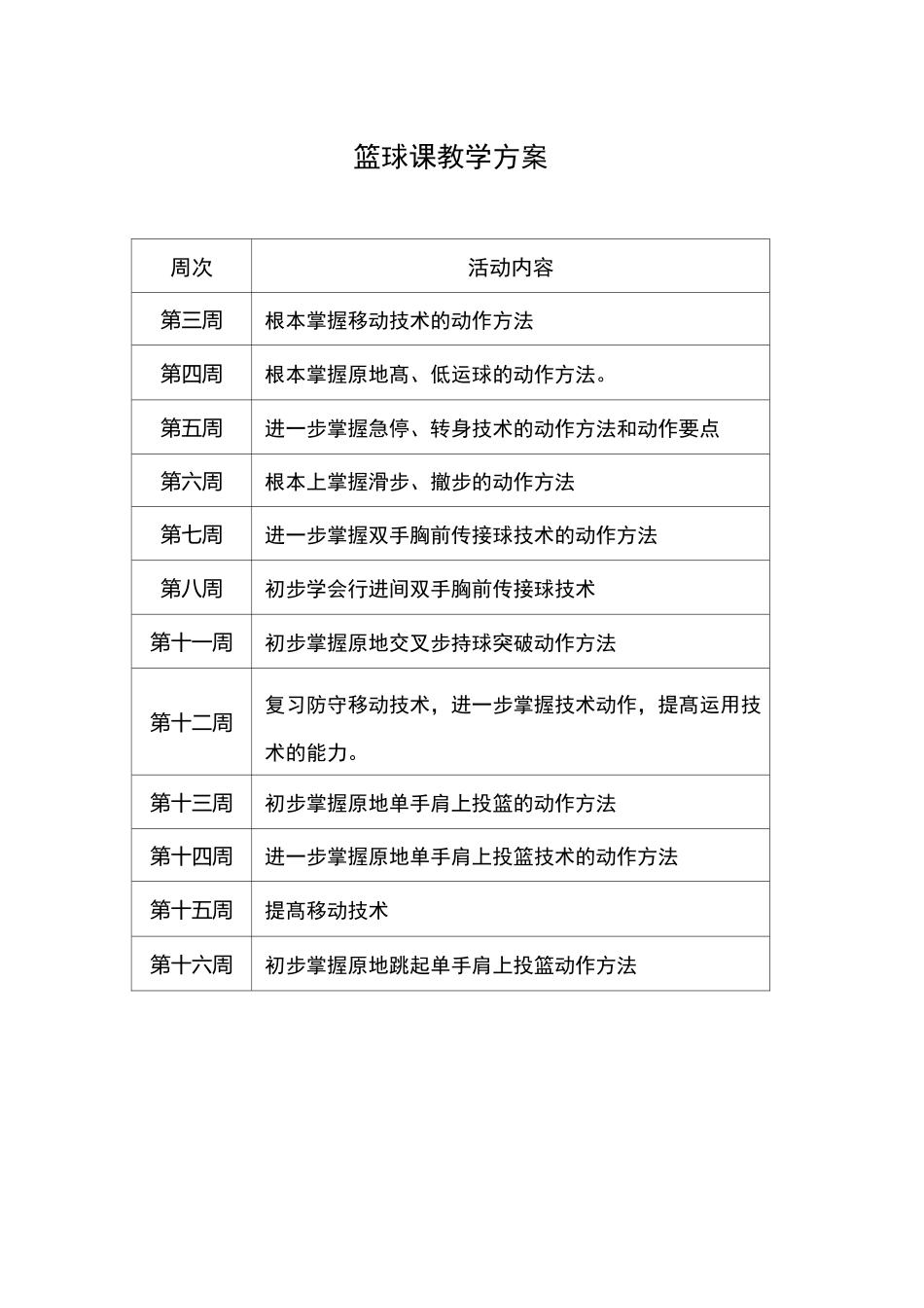 篮球课教学计划以及教案_第1页