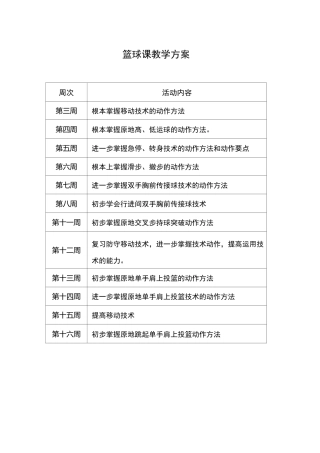 篮球课教学计划以及教案