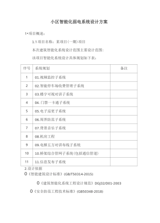完整版小区智能化弱电系统设计方案