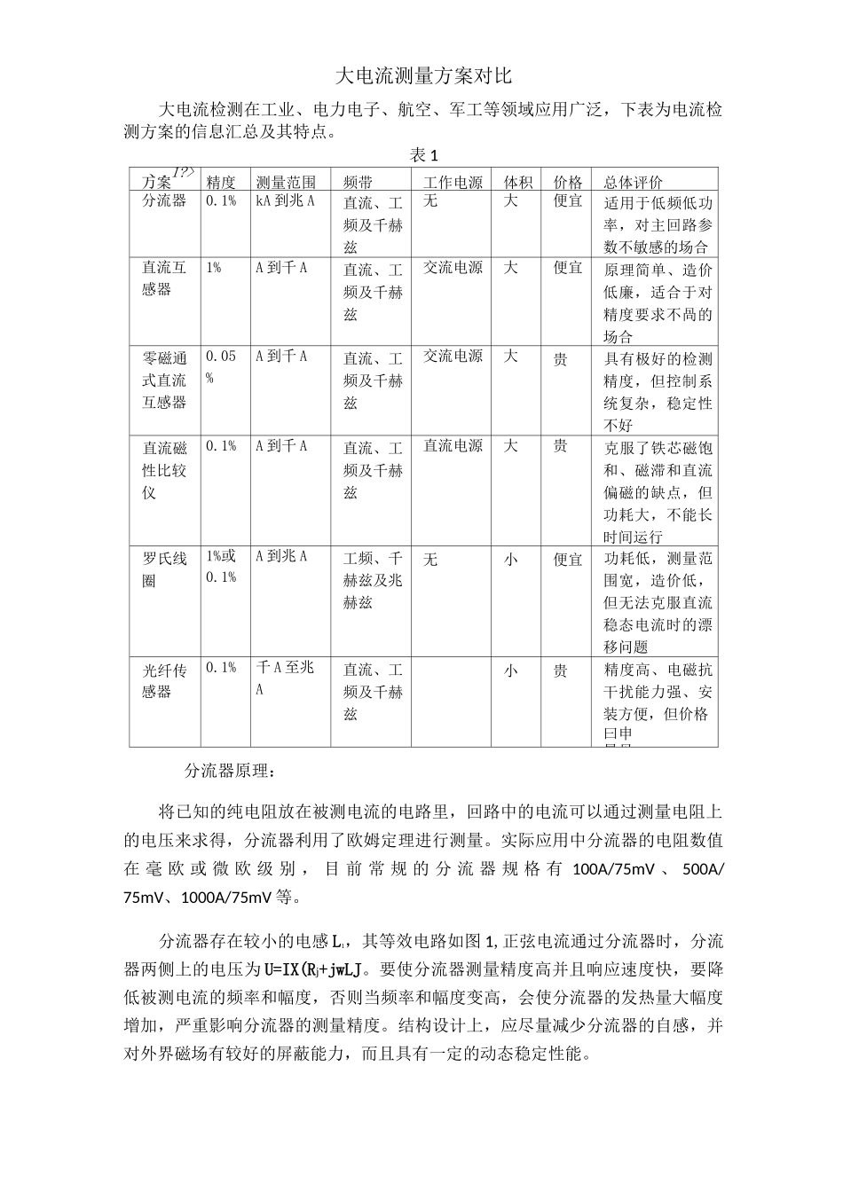 大电流测量方案对比_第1页