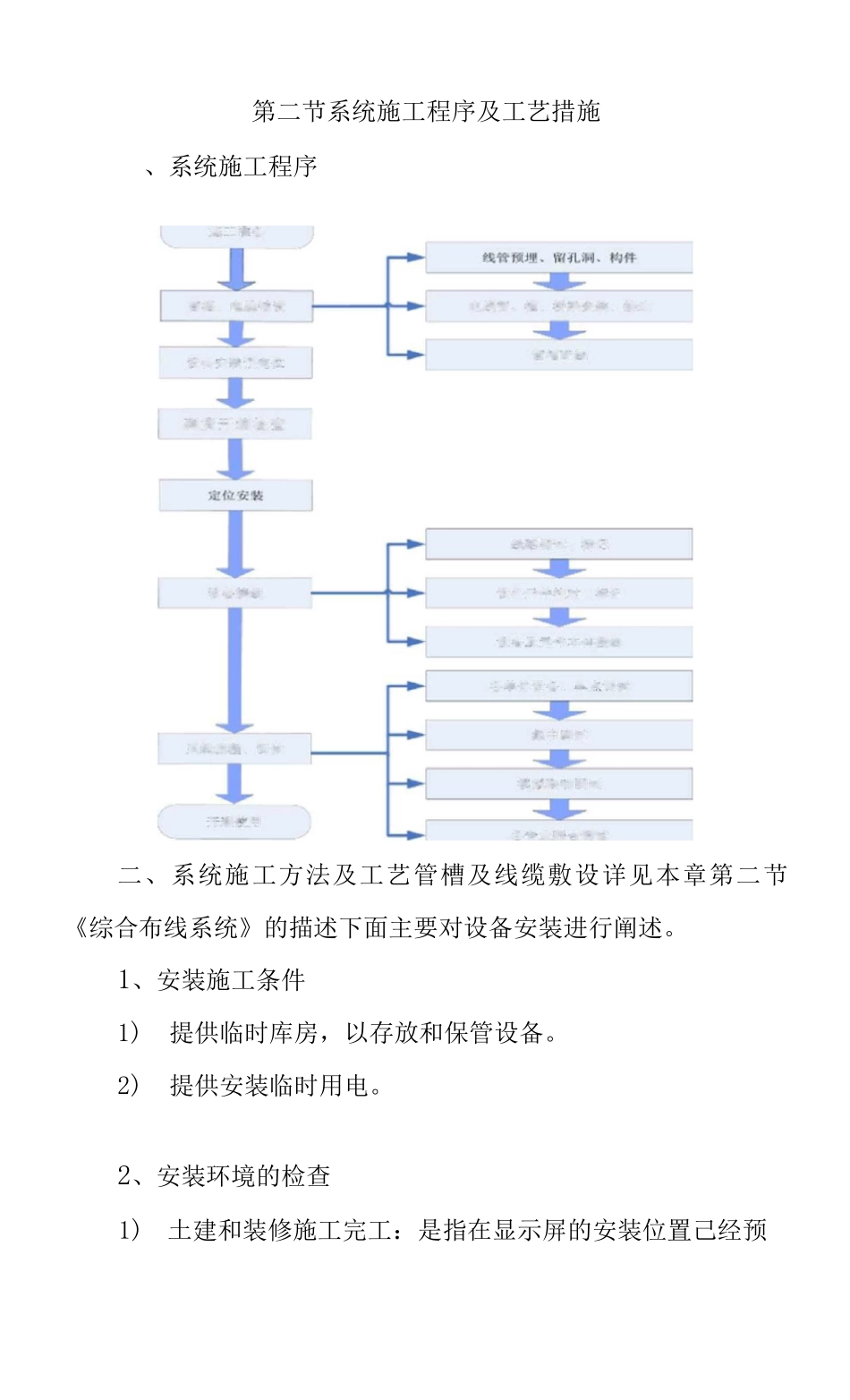 信息导引及发布系统施工调试方法及程序_第2页