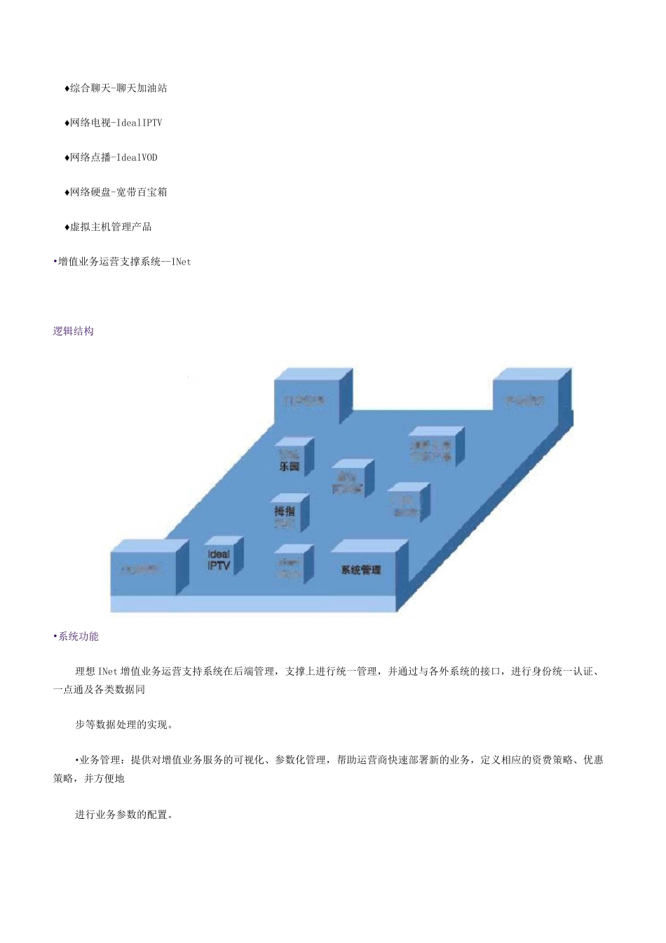 电信增值业务运营系统解决方案_第3页