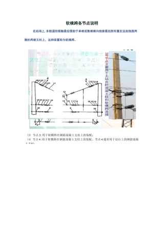 软横跨各节点说明