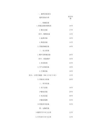 机器设备及房屋建筑物参考寿命年限(摘自第二册)