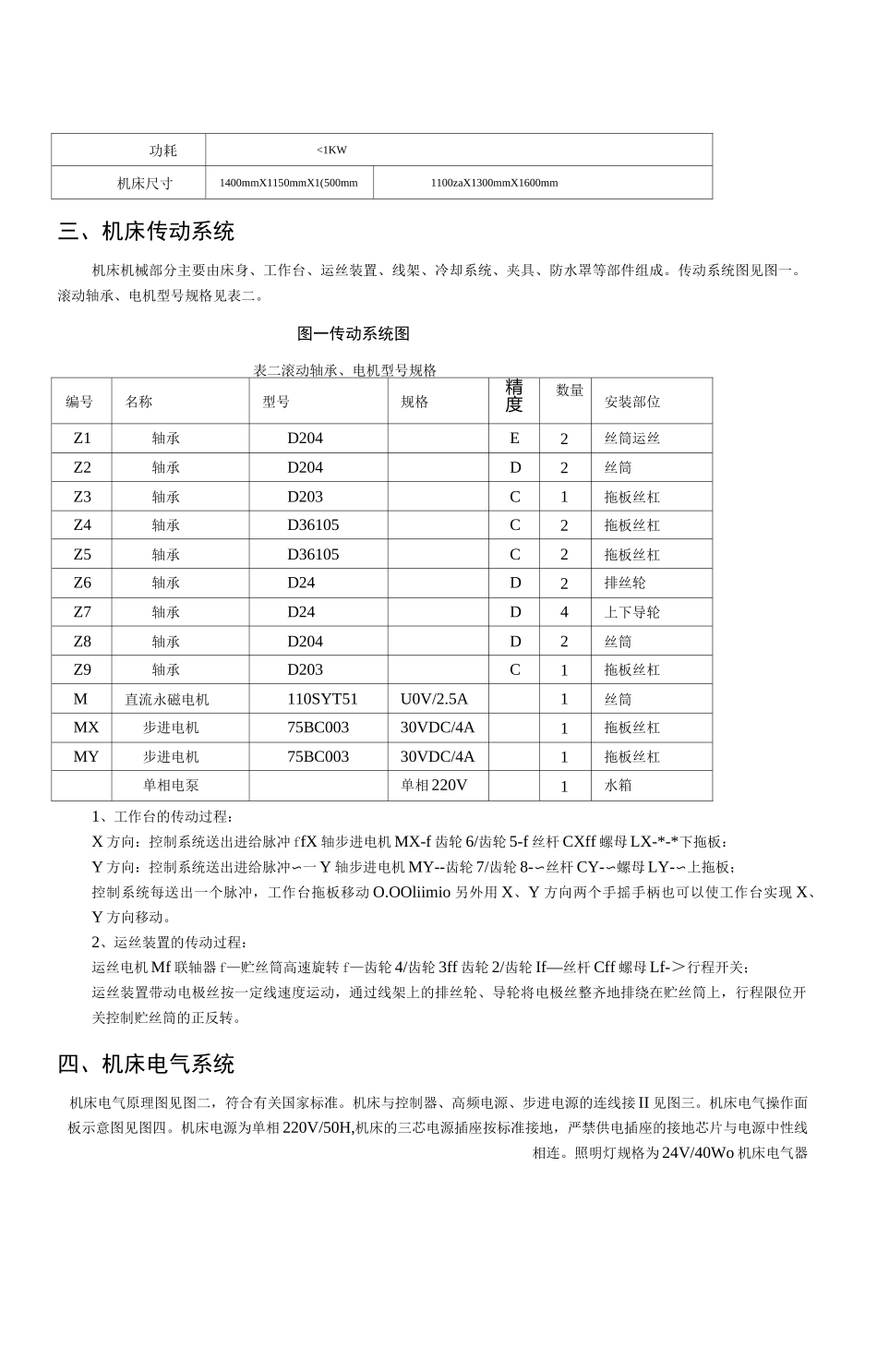 线切割机床说明书_第2页