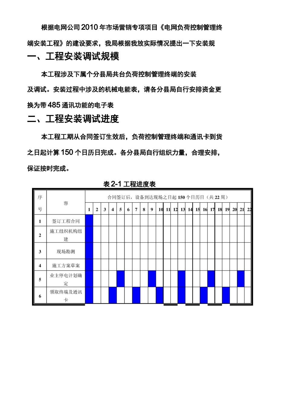 负控终端安装调试方案_第3页