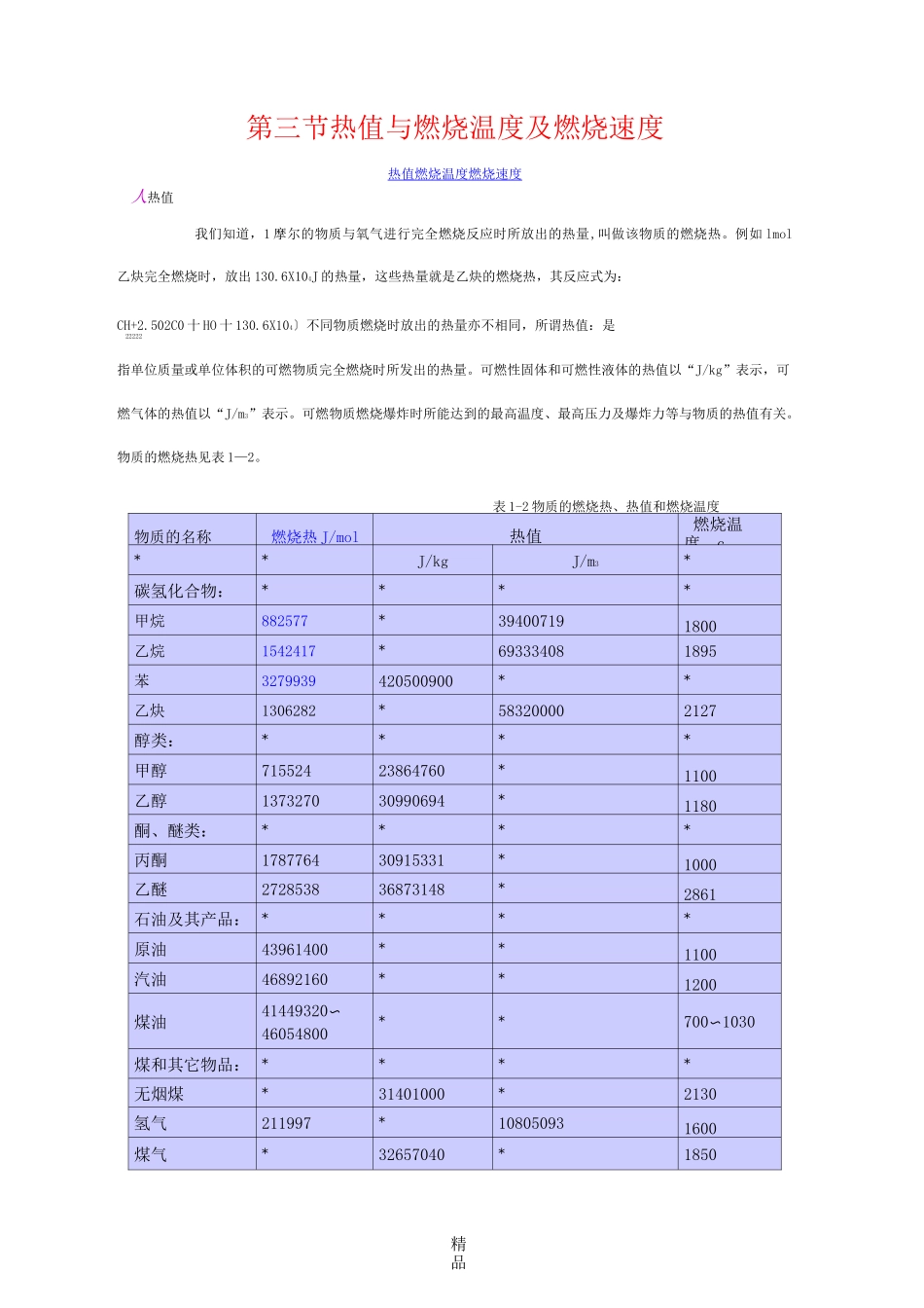 第三节 热值与燃烧温度及燃烧速度_第1页