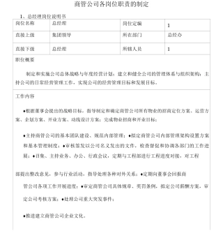 商管公司各岗位职责制定(拟稿)