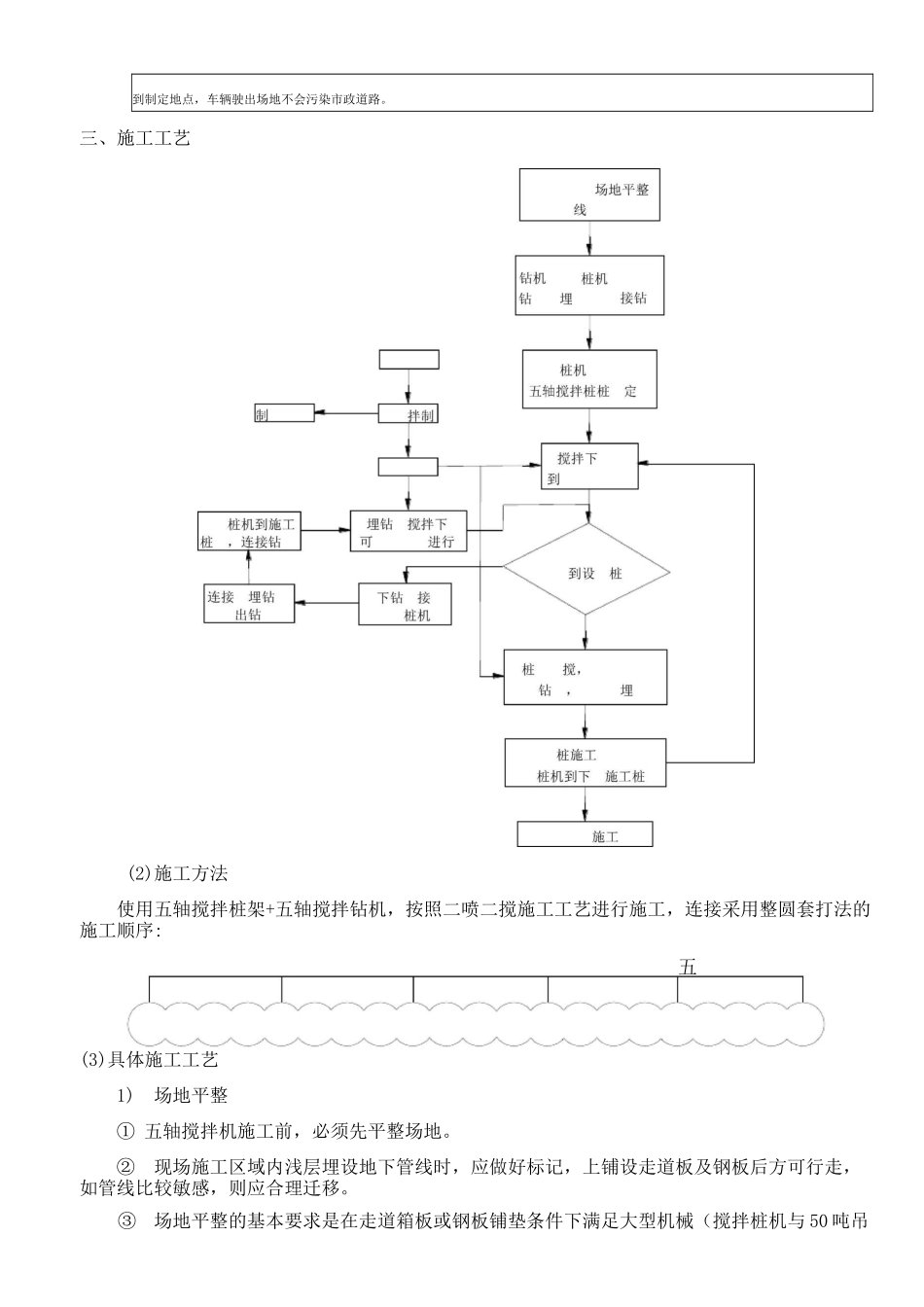 五轴搅拌桩技术交底_第2页