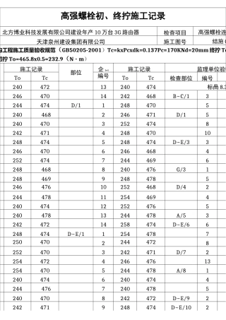 钢结构高强螺栓初拧、终拧施工记录