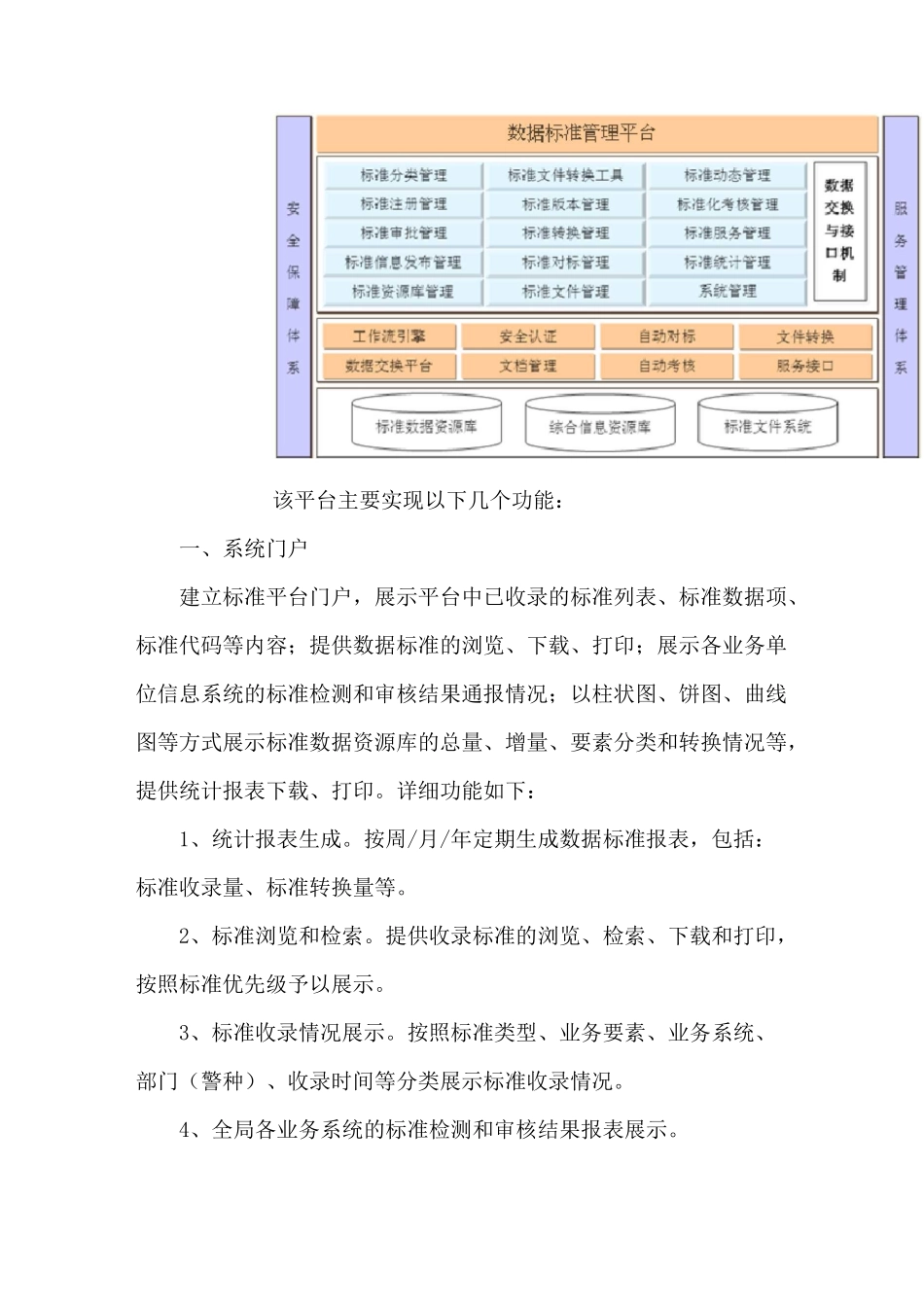 数据标准管理平台_第2页