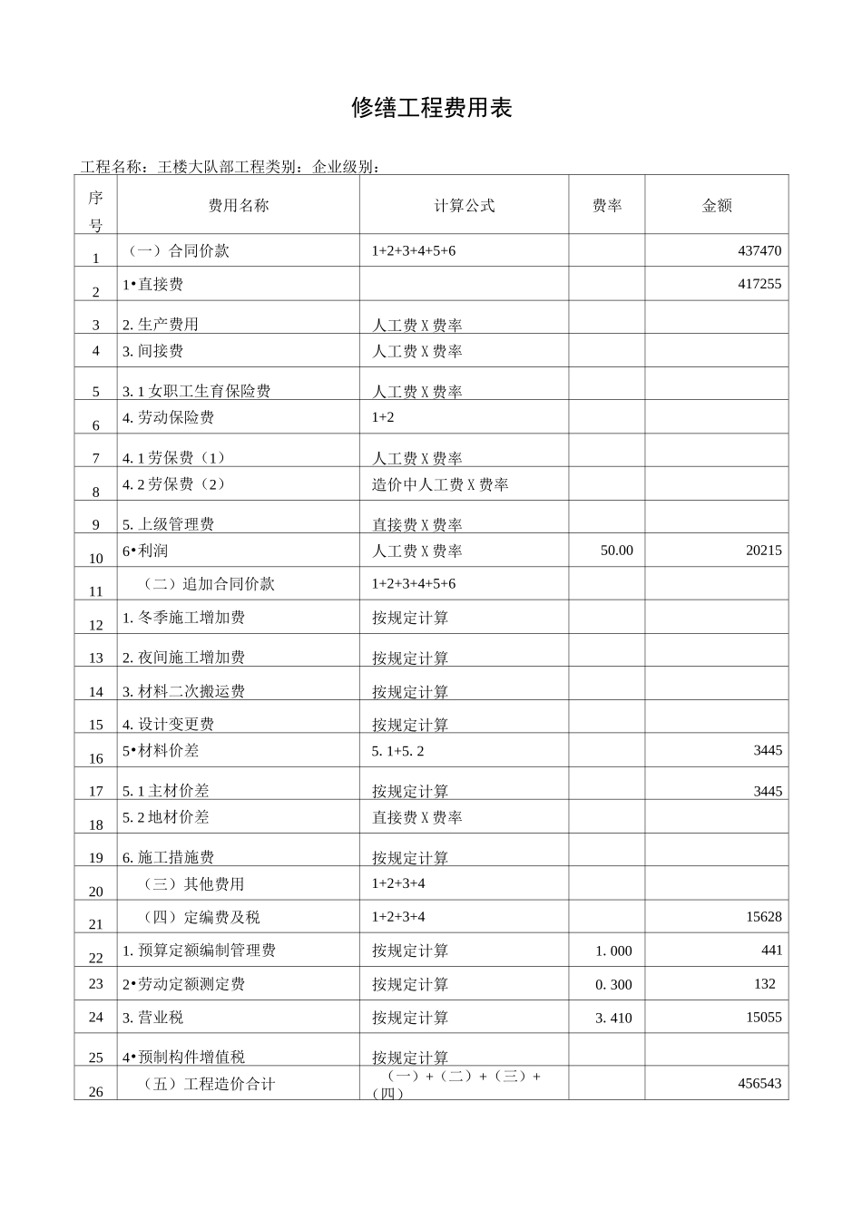 修缮工程预算书【范本模板】_第2页