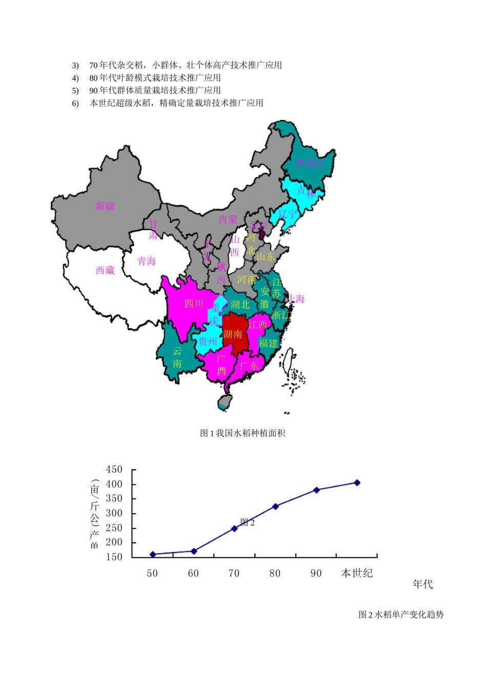 水稻栽培学讲义_第2页