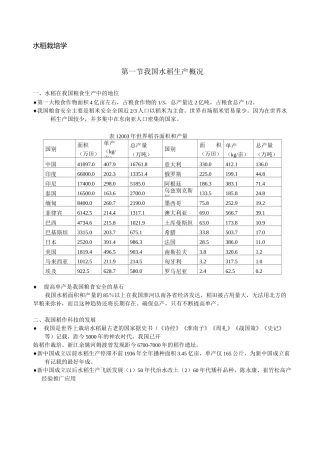 水稻栽培学讲义