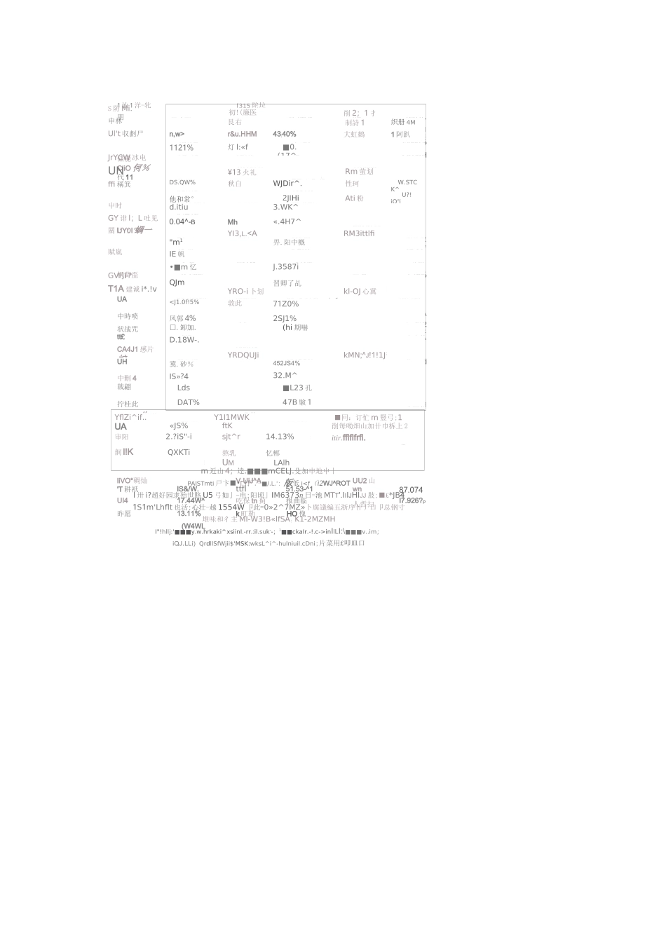 调色配比-潘通色卡_第3页