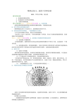 知识讲解 波的干涉和衍射(基础)  