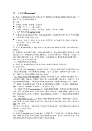 呼吸系统疾病 病理学总结