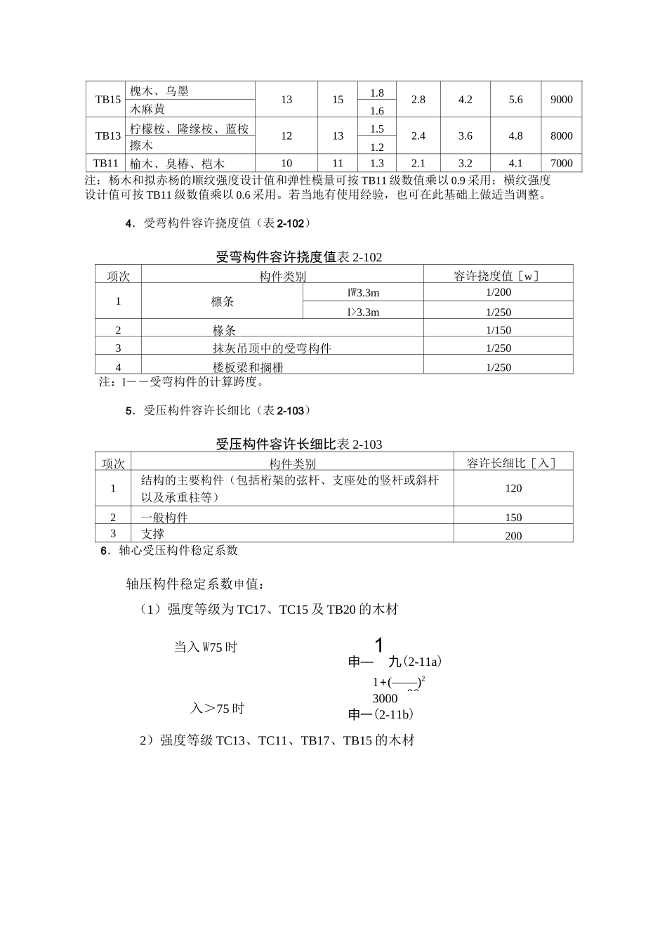完整木结构计算_第3页