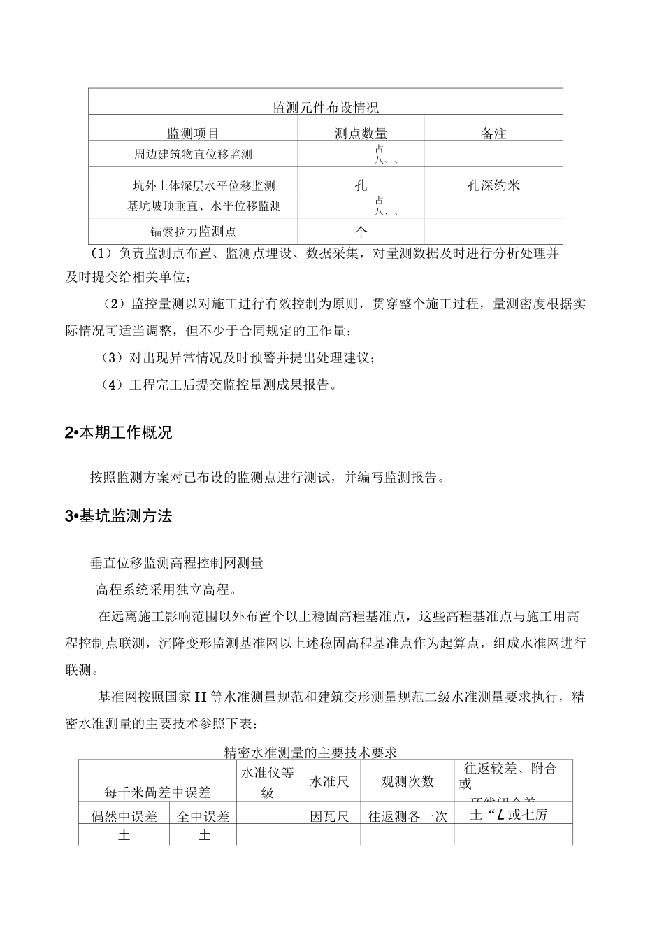 沉降监测周报_第3页