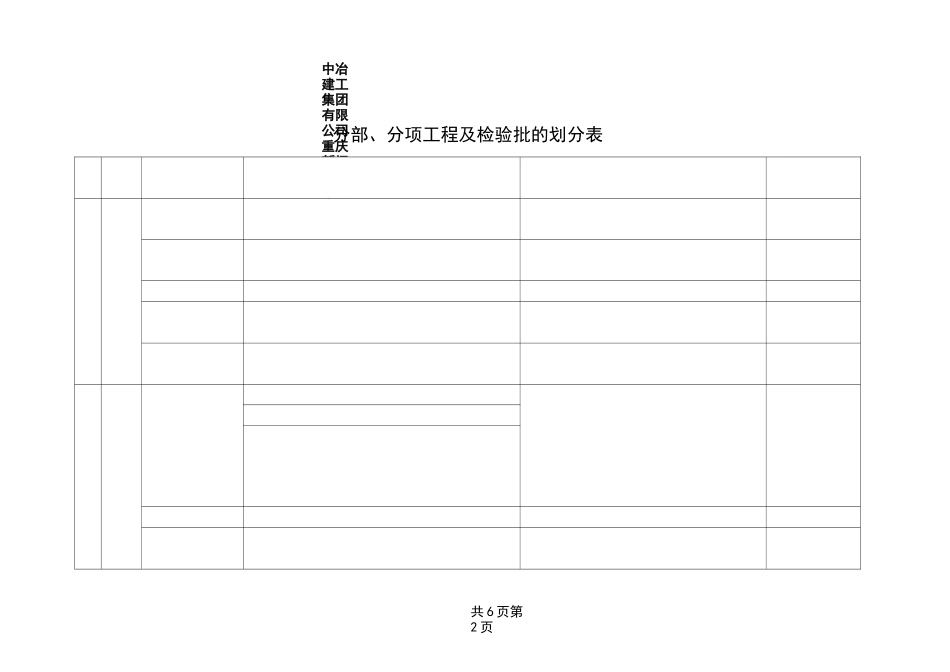 超高层办公楼工程分部分项工程检验批的划分_第2页