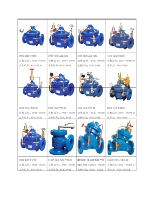 常用阀门图片