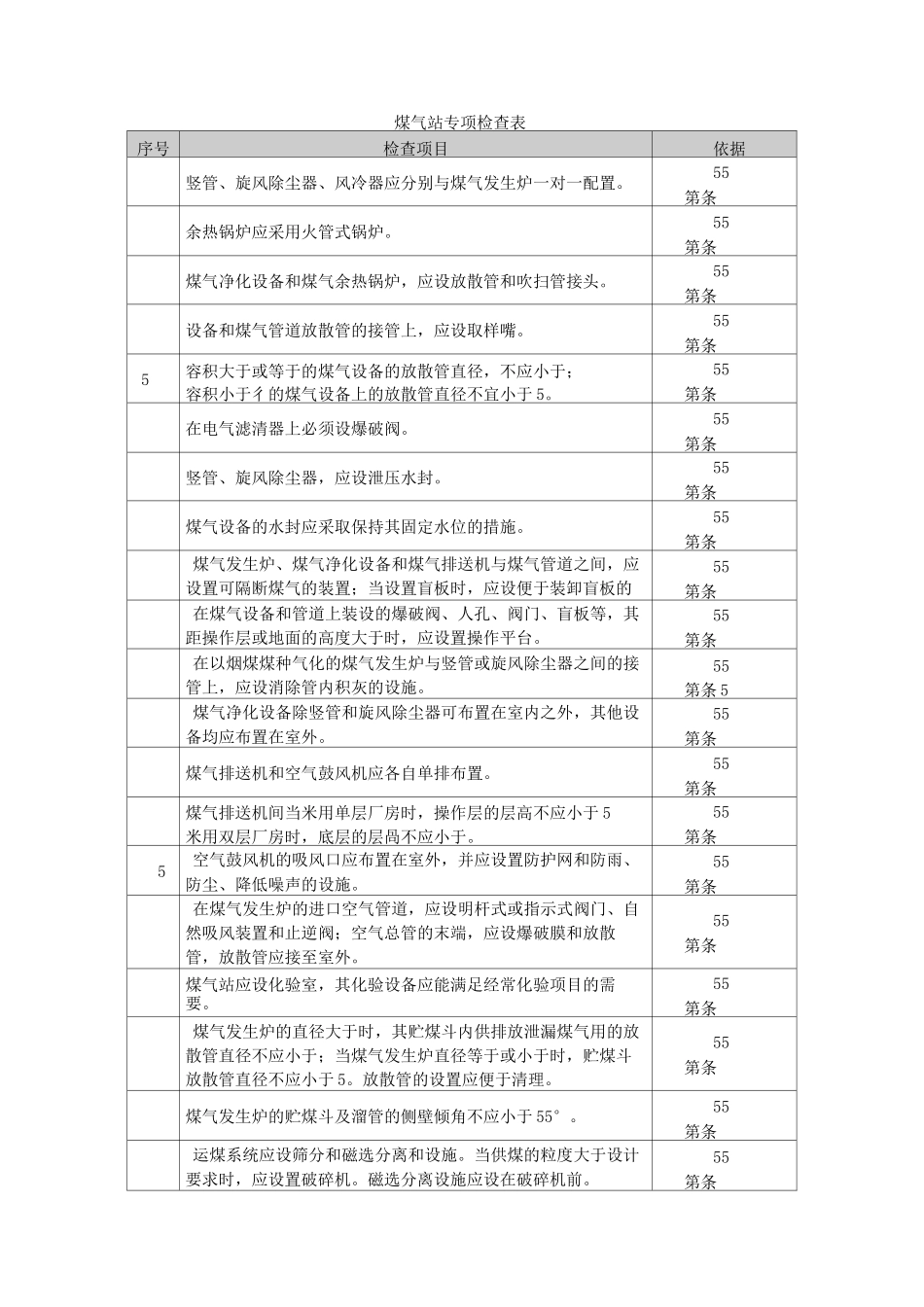 煤气站专项检查表_第1页