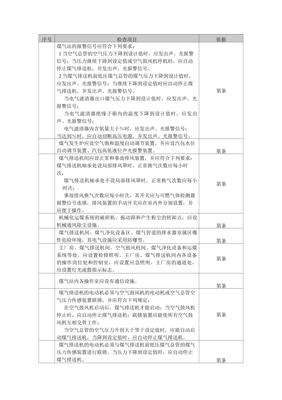 煤气站专项检查表_第3页