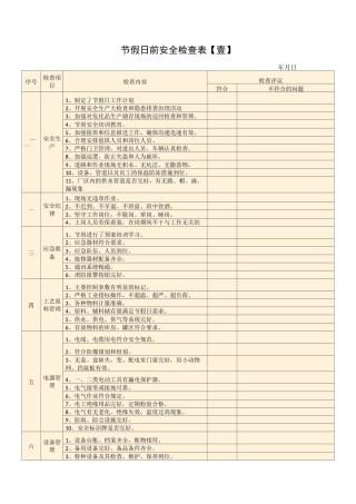 节假日前安全检查表汇编10套1630