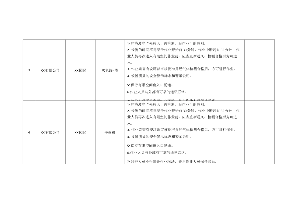 有限空间台账(验收)_第3页