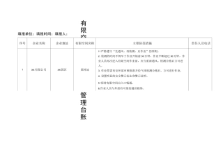 有限空间台账(验收)