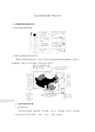 必记自然地理32个核心考点