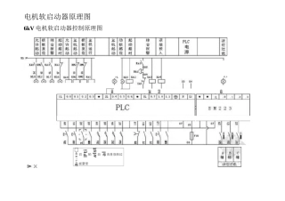 电机软启动器原理图