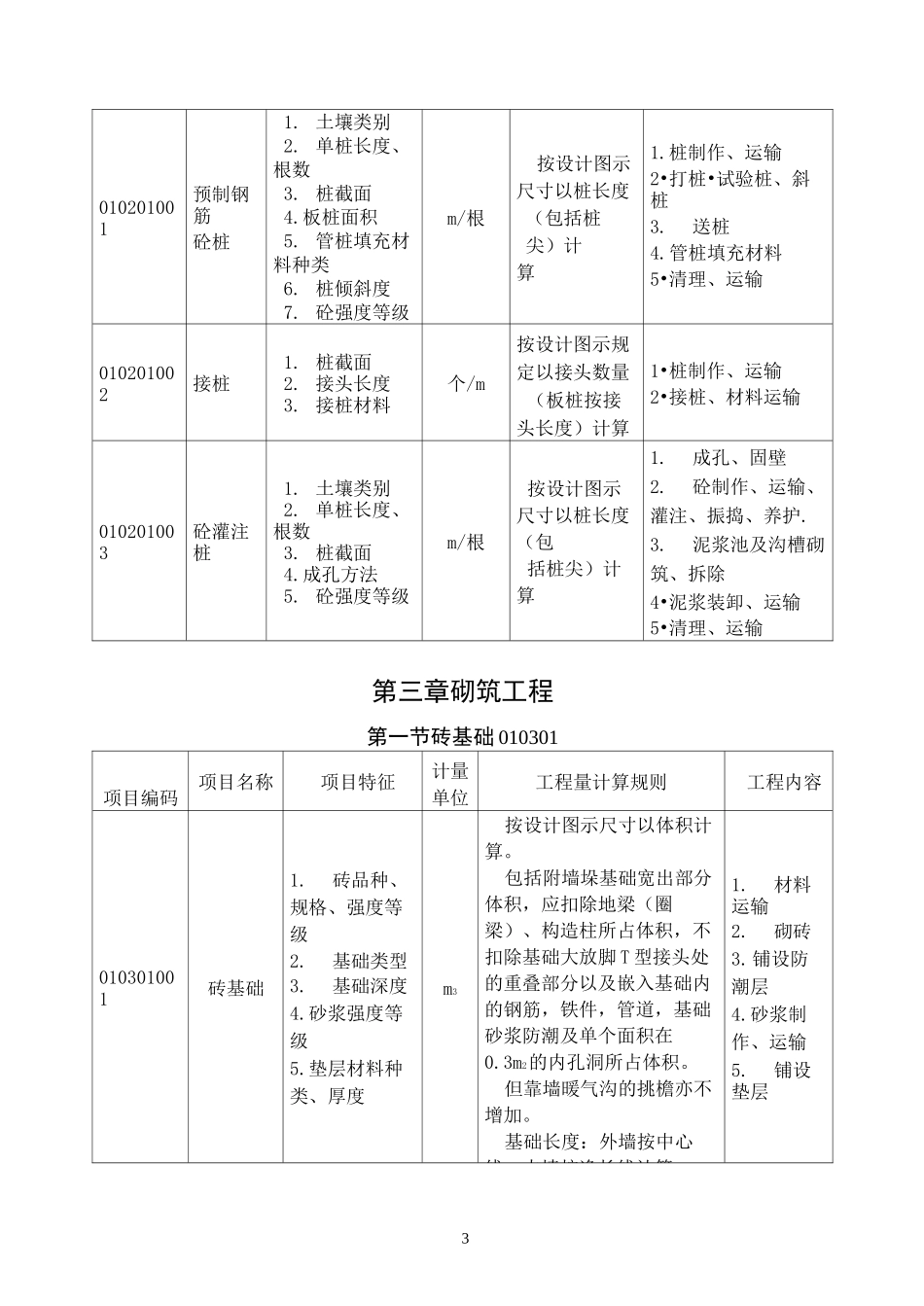 建筑工程工程量清单项目及计算规则_第3页