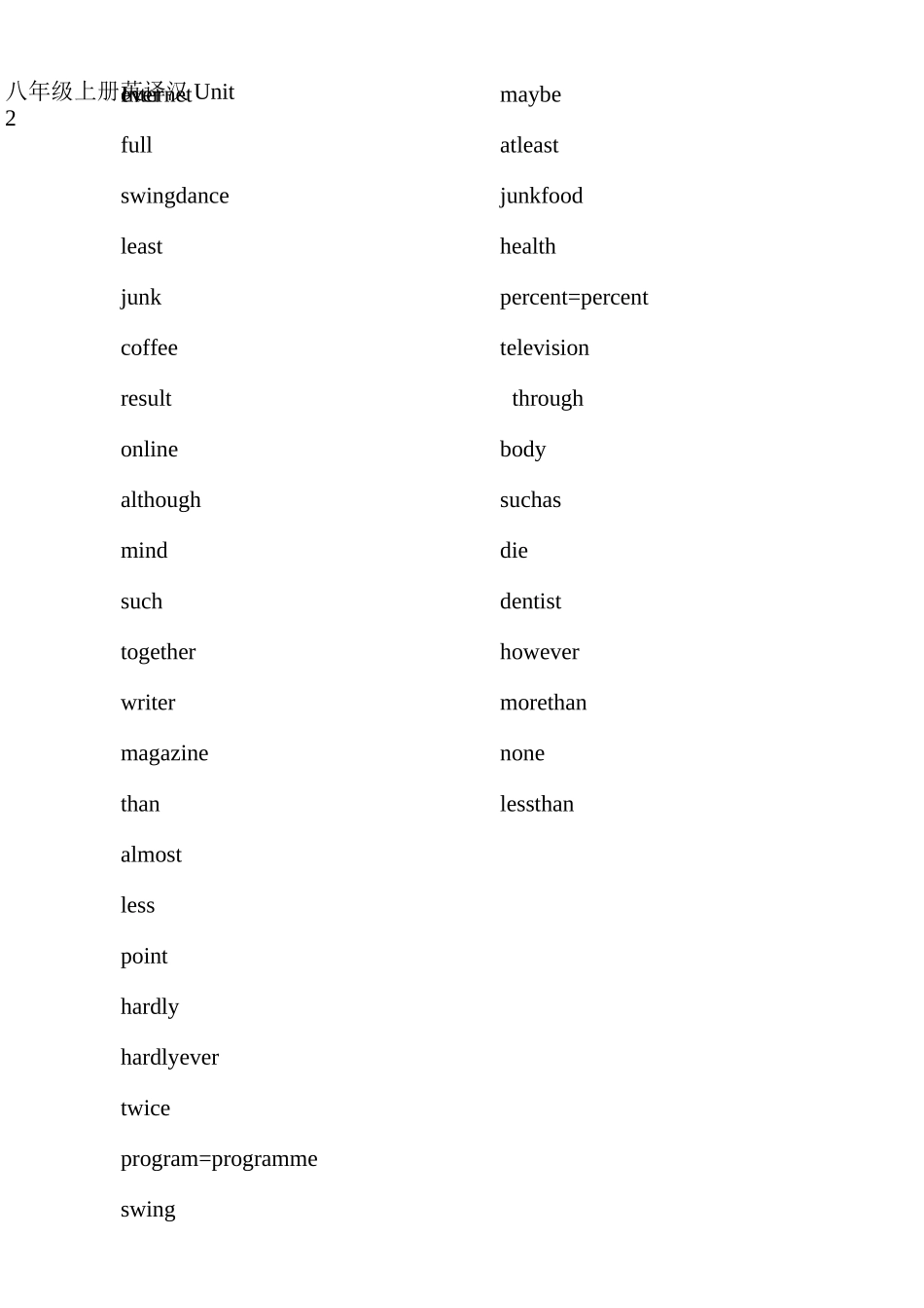 人教版八上单词英译汉听写_第2页