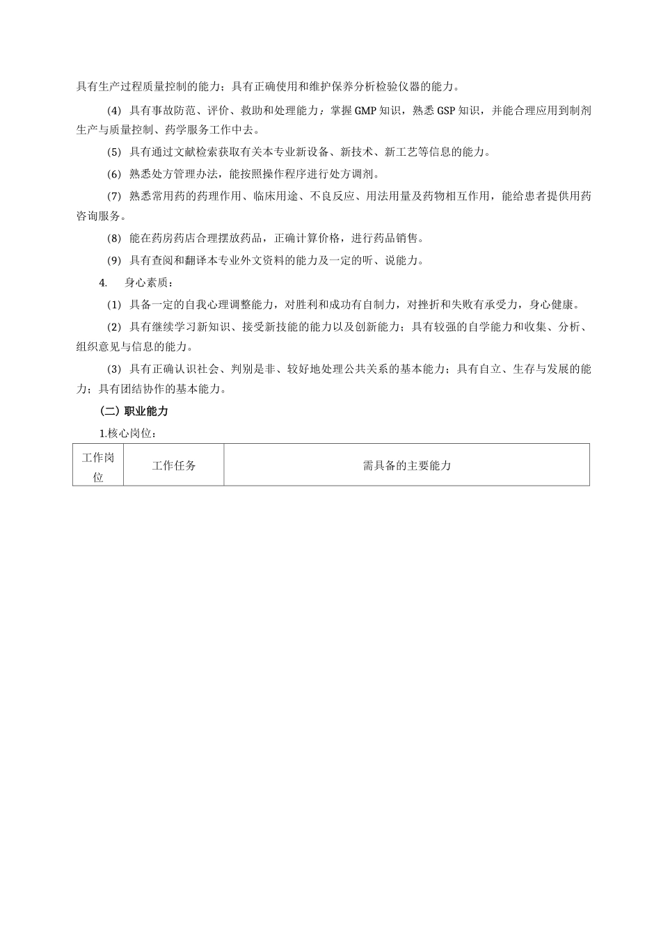 药物制剂技术专业人才培养方案_第2页