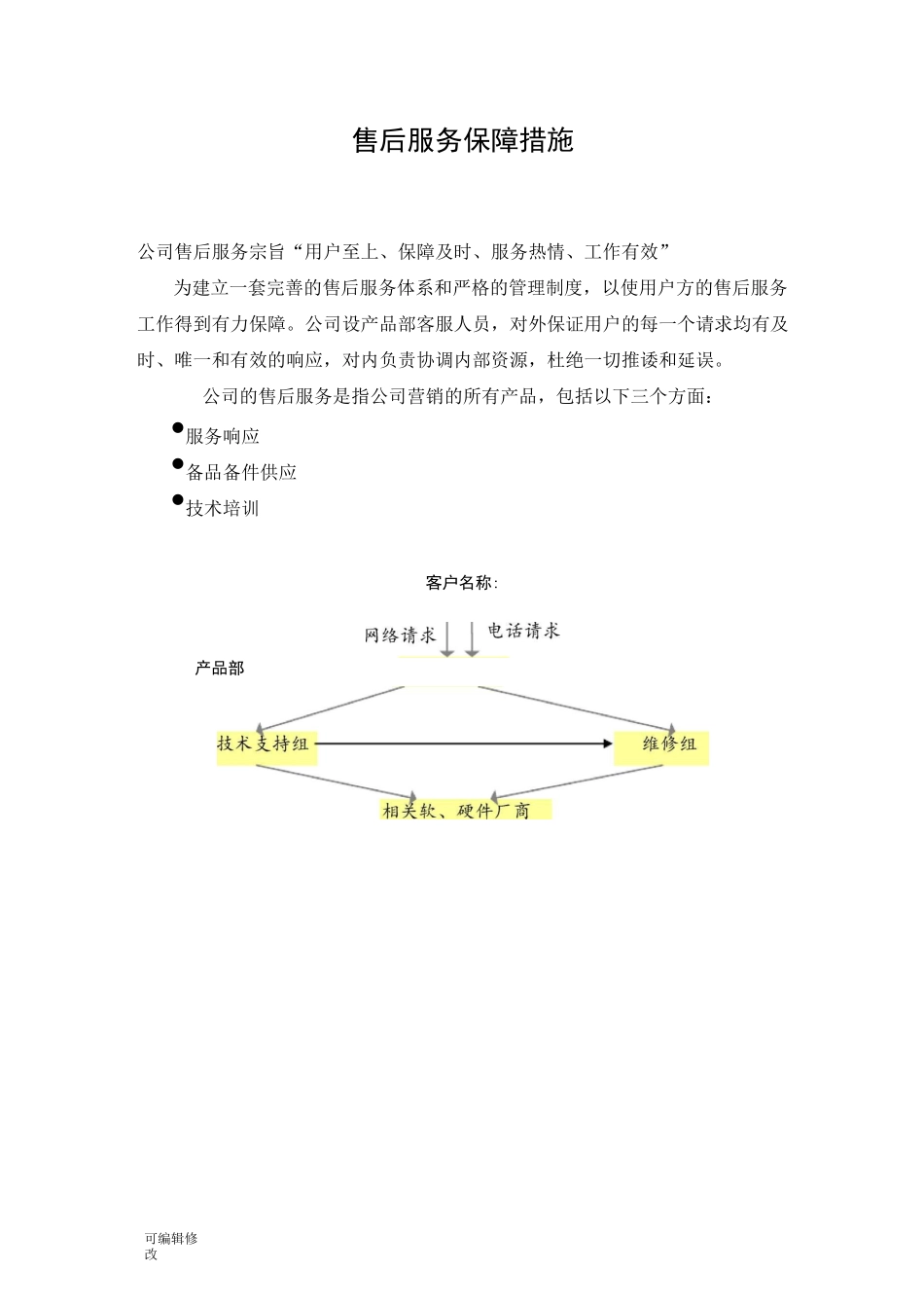 售后服务保障措施46089_第1页