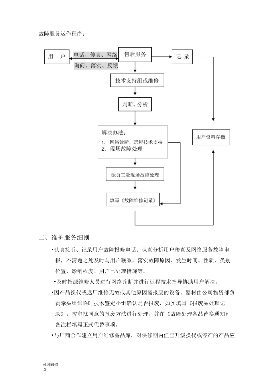 售后服务保障措施46089_第3页