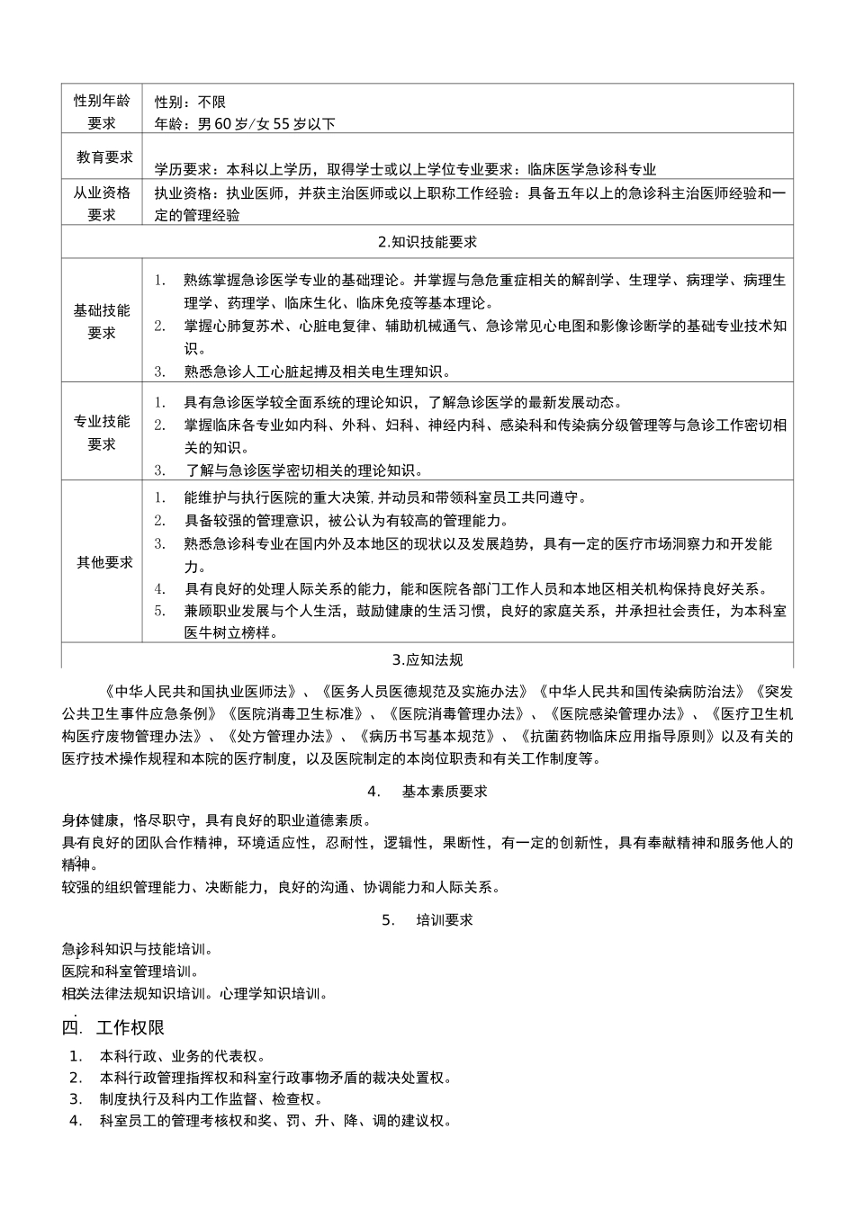 急诊科岗位说明书_第2页