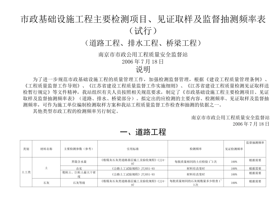 检测频率(第二版)_第1页