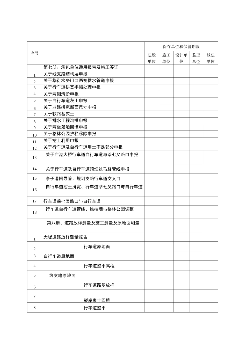 竣工资料移交单_第3页