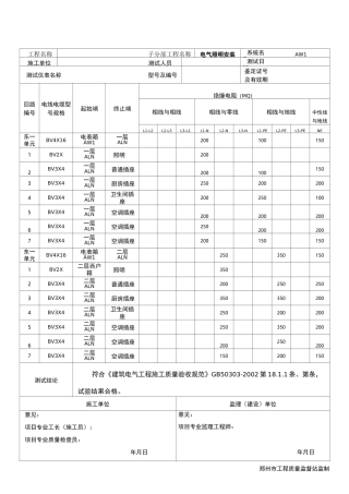 绝缘电阻测试记录